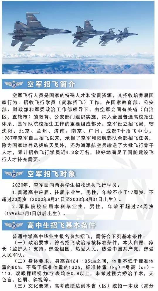 中国空军招飞网上报名序号的重要性及其相关解析,中国空军招飞网上报名序号详解,重要性及关联解析