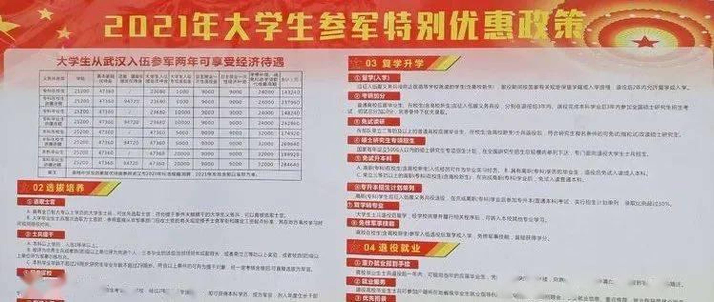 深度解读，2021军改最新方案及其影响，深度解读，2021军改最新方案及其深远影响