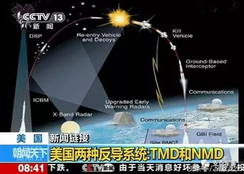 CTMD与CNMD，探索两者的内涵与关联，CTMD与CNMD，内涵解析与关联探究