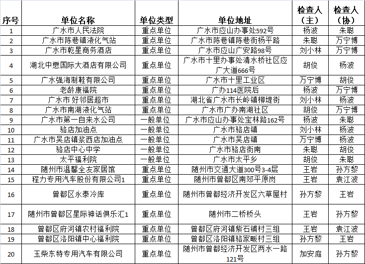 生肖预测揭秘