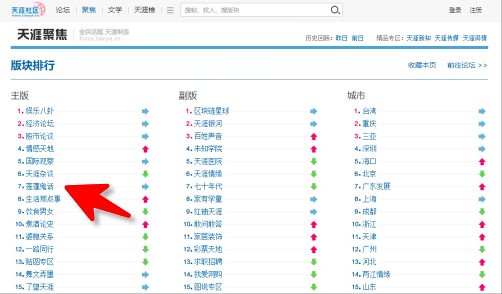 天涯论坛房地产神预测,揭秘未来房地产走向的13步战略洞察,天涯论坛房地产神预测,揭秘未来走向的13步战略洞察揭秘