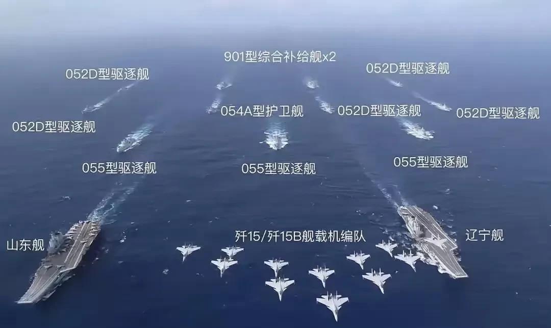 中国目前航母数量及其意义，中国航母数量及其战略意义探究