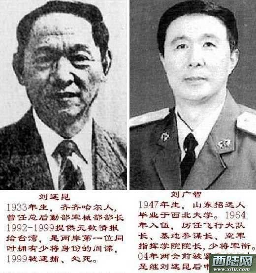 总后勤部军械部历任部长,传承与创新的历程,总后勤部军械部历任部长,传承与创新之路的历程