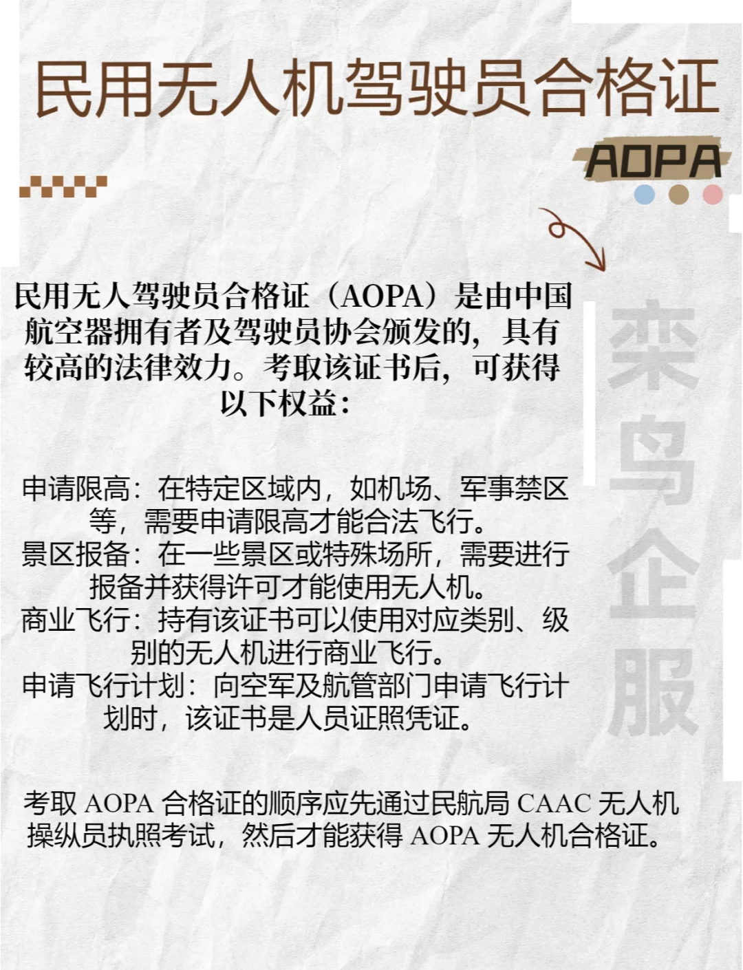 探索无人机新世界,AOPA无人机驾驶证的获取之旅,探索无人机新世界,AOPA无人机驾驶证获取之旅揭秘