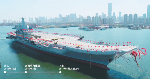 中国国产航母下水时间揭秘,期待与自豪的交汇点,中国国产航母下水时间揭秘,民族自豪的交汇时刻