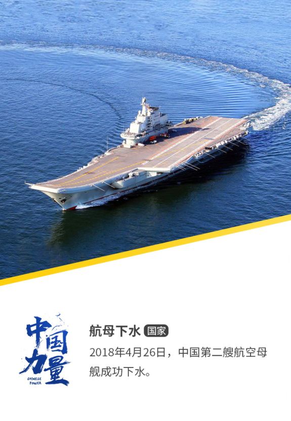 中国国产航母下水时间揭秘,期待与自豪的交汇点,中国国产航母下水时间揭秘,民族自豪的交汇时刻