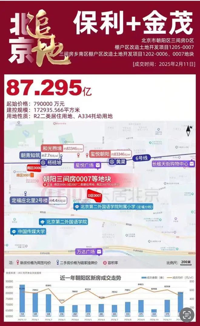 关于XXXX年开盘时间的探讨与展望，XXXX年开盘时间探讨与展望，市场趋势与机遇分析