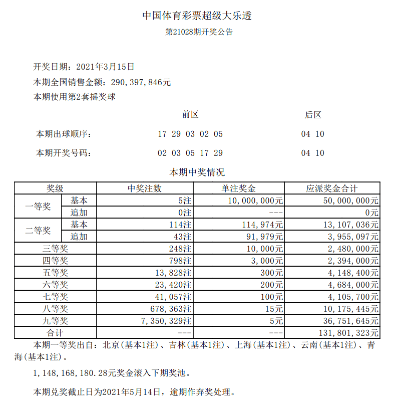 香港澳门六开彩开奖结果开奖记录
