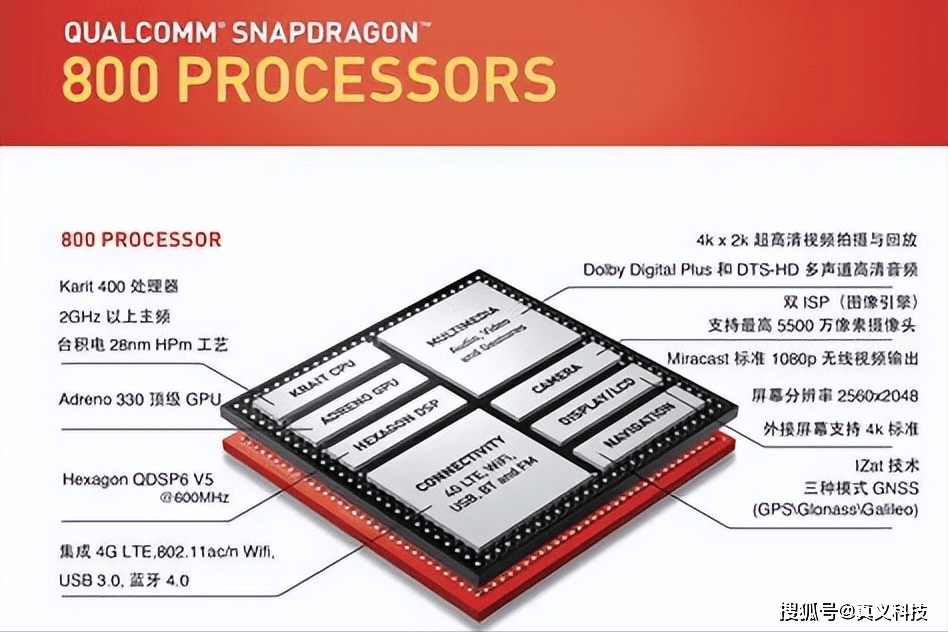 骁龙600与第二代骁龙8,性能比较与技术探讨,骁龙600与第二代骁龙8性能对比及技术深度探讨