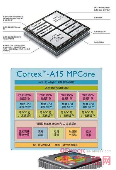 ARM处理器与CPU的区别解析，ARM处理器与CPU的区别详解
