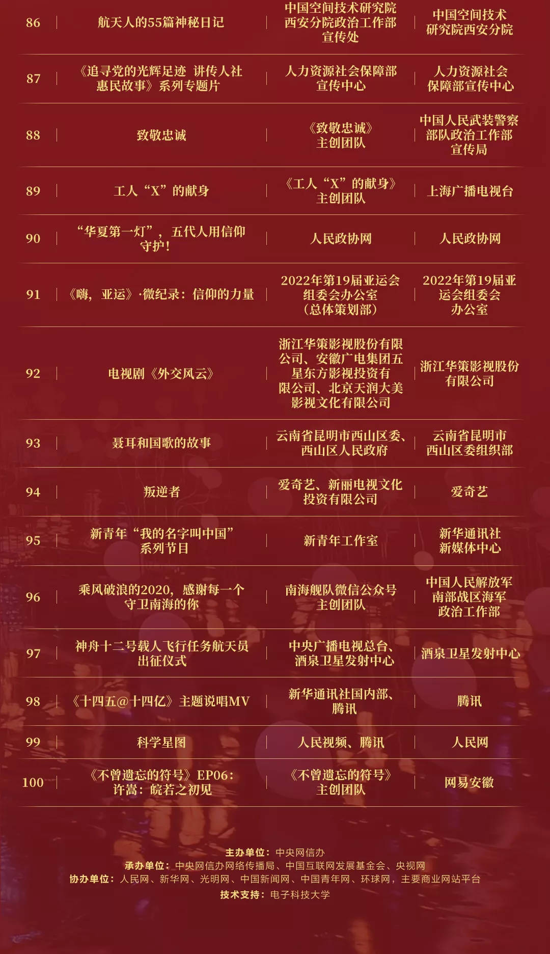 白小姐必中选一肖王中王，揭秘彩票背后的秘密，揭秘彩票背后的秘密，白小姐必中选一肖王中王传奇故事