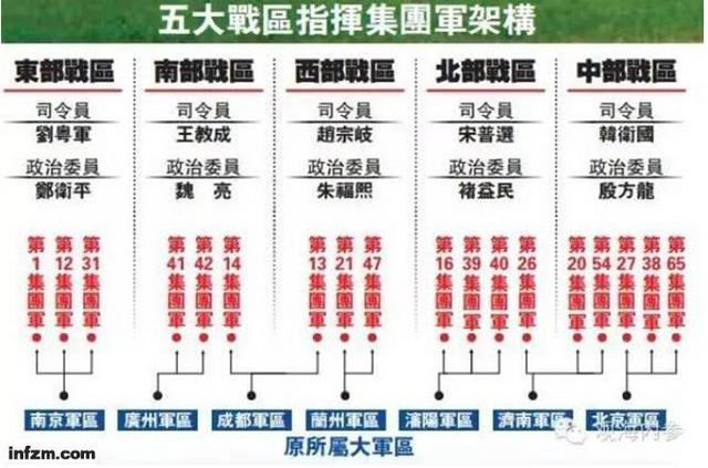揭秘中国人民解放军陆军第14集团军的组成与力量，中国人民解放军陆军第14集团军组成与力量的深度揭秘