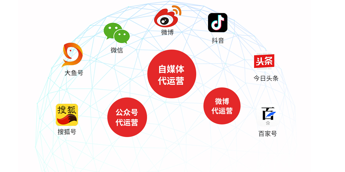 自媒体,重塑信息传播的新纪元,自媒体,重塑信息传播格局的新纪元