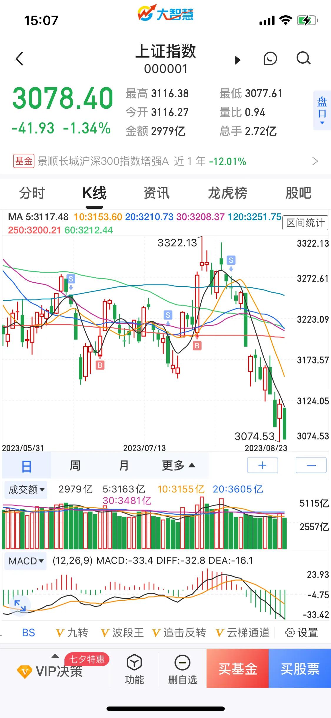 今天股市大跌的原因深度分析，今日股市大跌深度原因解析