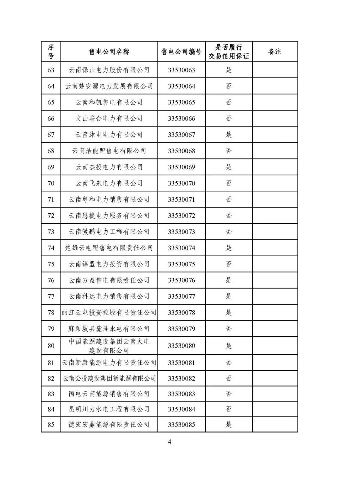 武器装备生产许可目录,管理与控制的枢纽,武器装备生产许可目录,管理与控制的核心枢纽