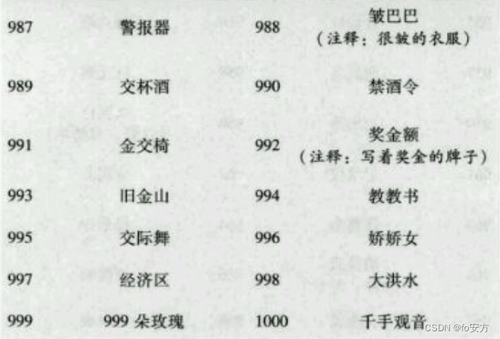 部队编号数字代表什么，部队编号数字的含义解析