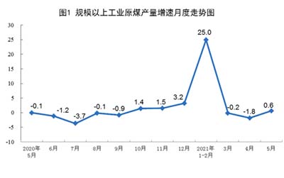 最新国家政策消息及其影响深度解析,最新国家政策消息深度解读及其影响分析
