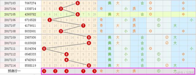 香巷平特一肖王中王，探寻背后的神秘与魅力，探寻香巷平特一肖王中王的神秘魅力