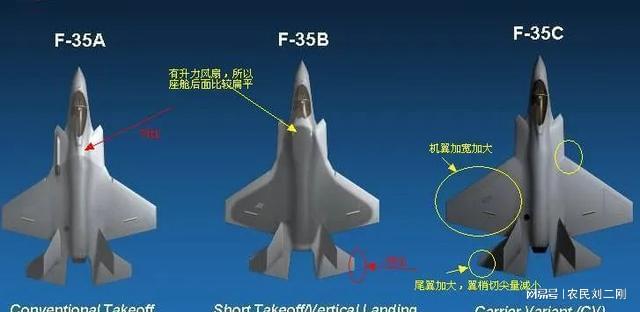 歼-35最新准确消息，揭秘中国新一代舰载机的进展与未来，揭秘歼-35最新进展，中国新一代舰载机的未来展望