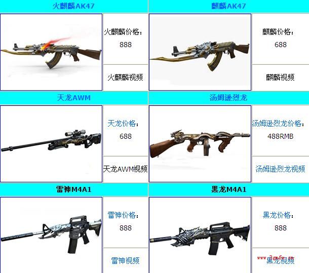 武器图片大全及价格,军事爱好者的指南,军事爱好者必备,武器图片大全及价格指南