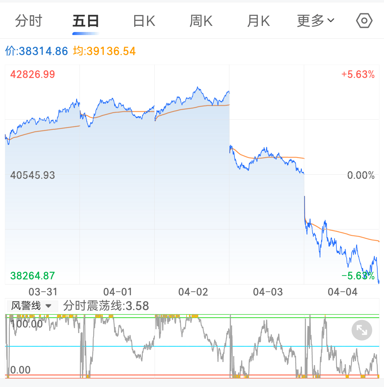 中美关系走势,中国强硬反制,中美关系走势与中国强硬反制策略