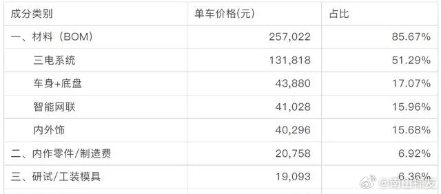 关于56式多少钱一把的探讨,关于56式价格探讨,揭示真实价格