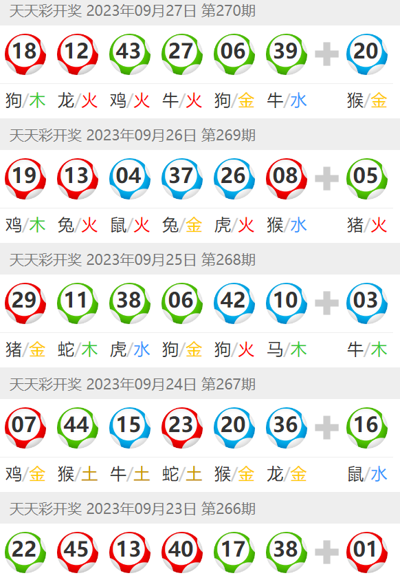 澳门天天六开彩免费图，探索彩票文化与传统魅力的交汇点，澳门天天六开彩免费图，彩票文化与传统魅力的交汇探索