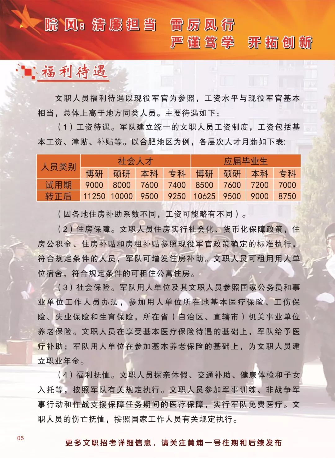 强军网官网招聘信息概览,强军网最新招聘信息全面解析