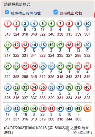 一肖计算方式,探索预测与概率的奥秘,一肖计算方式揭秘,预测与概率的奥秘探索