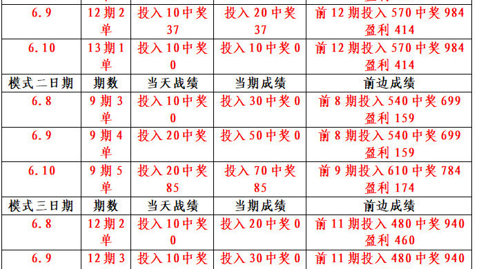 澳门单双公式