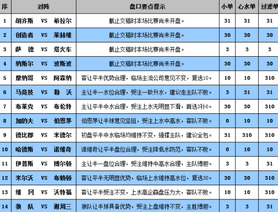 新澳门彩五行走势深度解析，澳门彩五行走势深度解析与预测