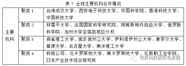国际观察论文代号及其重要性,国际观察论文代号及其影响力探究