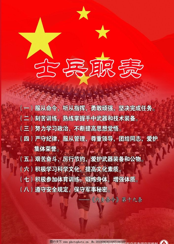 军士的职责,守护、担当与忠诚,军士的守护使命,职责、担当与忠诚