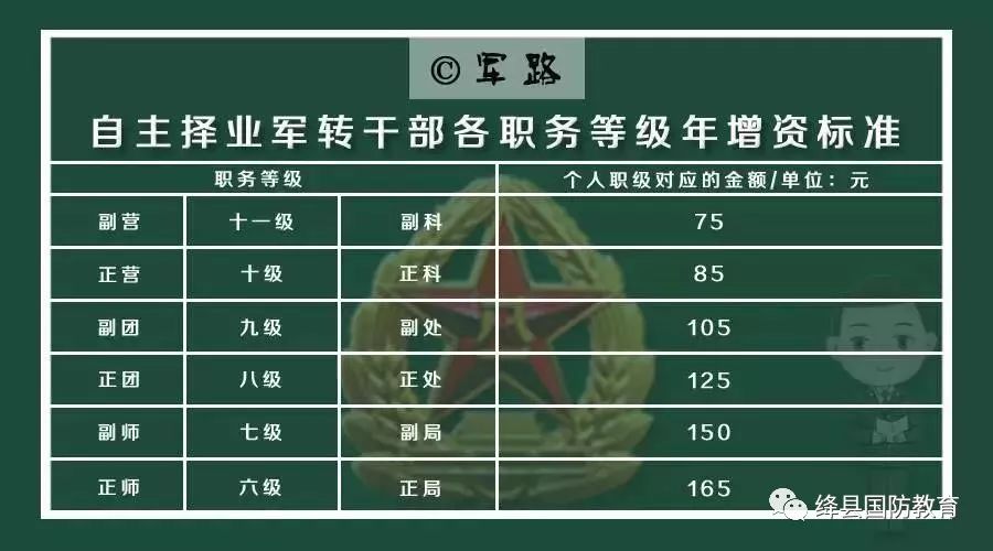 白主择业军转论坛，探讨转型之路，共筑未来之梦，白主择业军转论坛，转型之路的探讨与未来之梦共筑