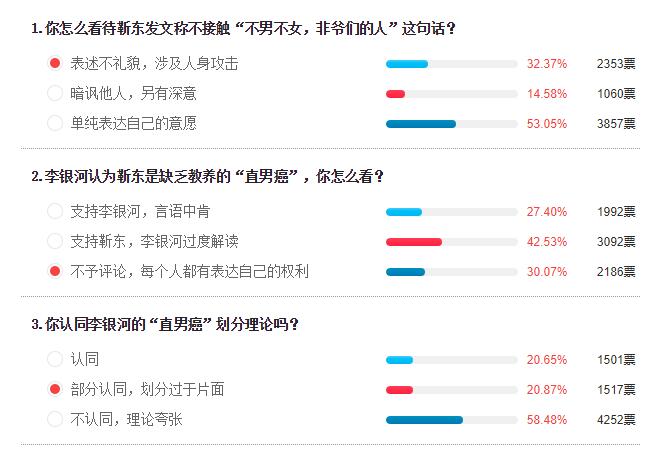 凤凰网新闻投票，公众参与的新闻新纪元，凤凰网新闻投票开启，公众参与引领新闻新纪元