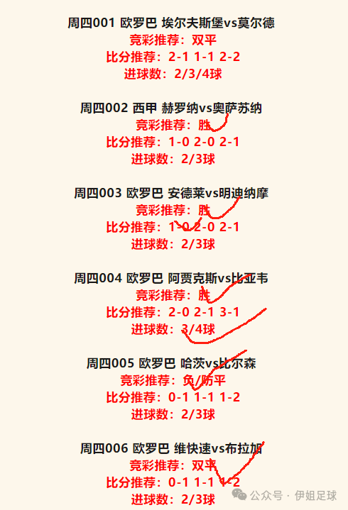 今日足球赛事预测,深度分析与前瞻,今日足球赛事预测深度解析与前瞻