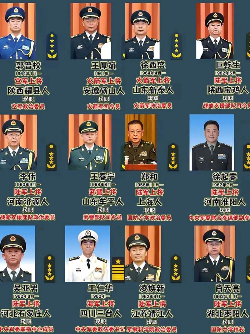 江苏籍现任上将名单及其杰出贡献,江苏籍上将名单与杰出贡献概览