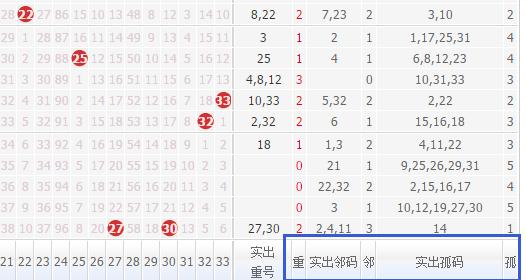 今天双色球机选一注,探索随机性与策略的平衡,双色球机选一注,探索随机性与策略的平衡点