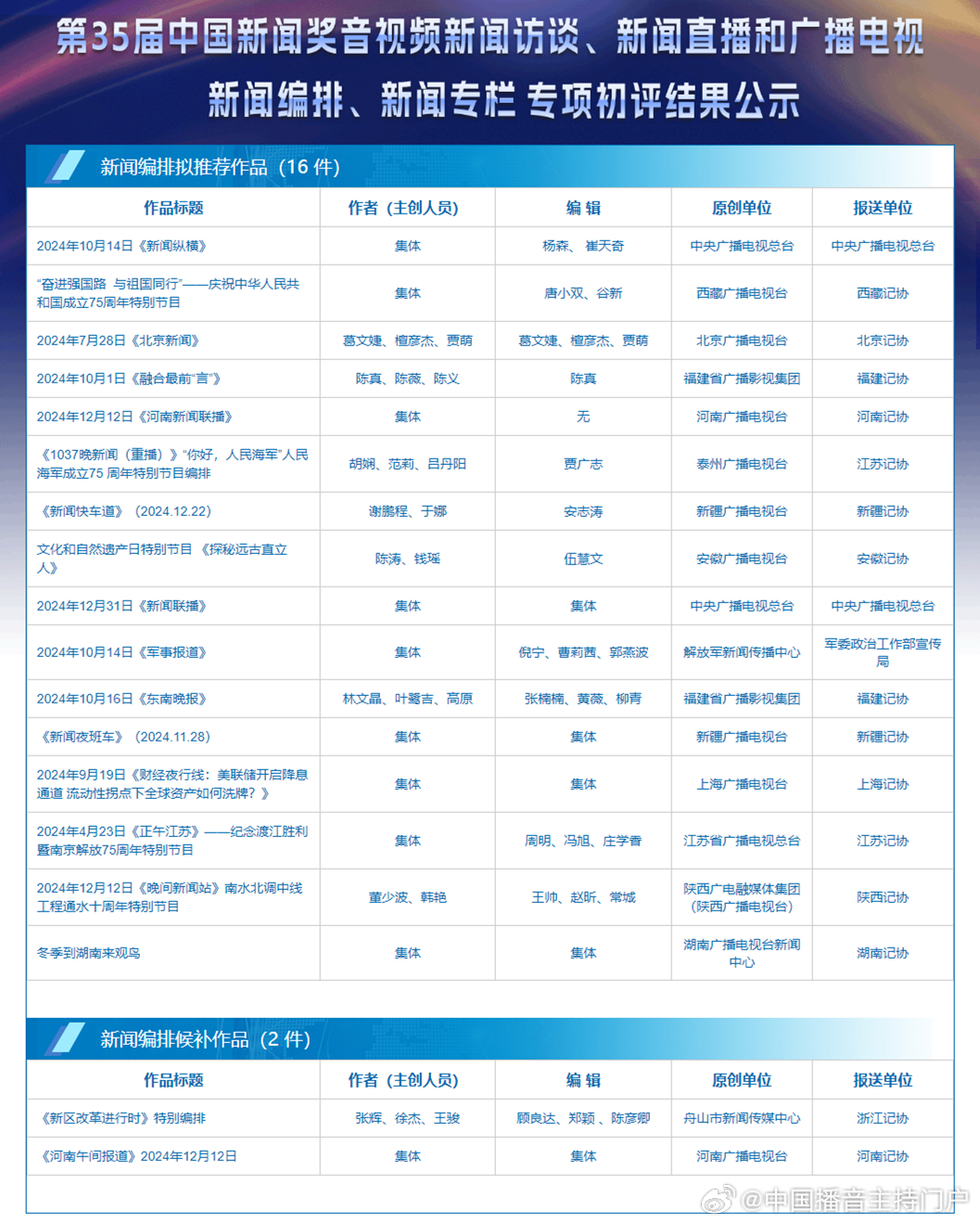 防务新观察特约评论员名单深度解析,防务新观察特约评论员名单背后的深度洞察