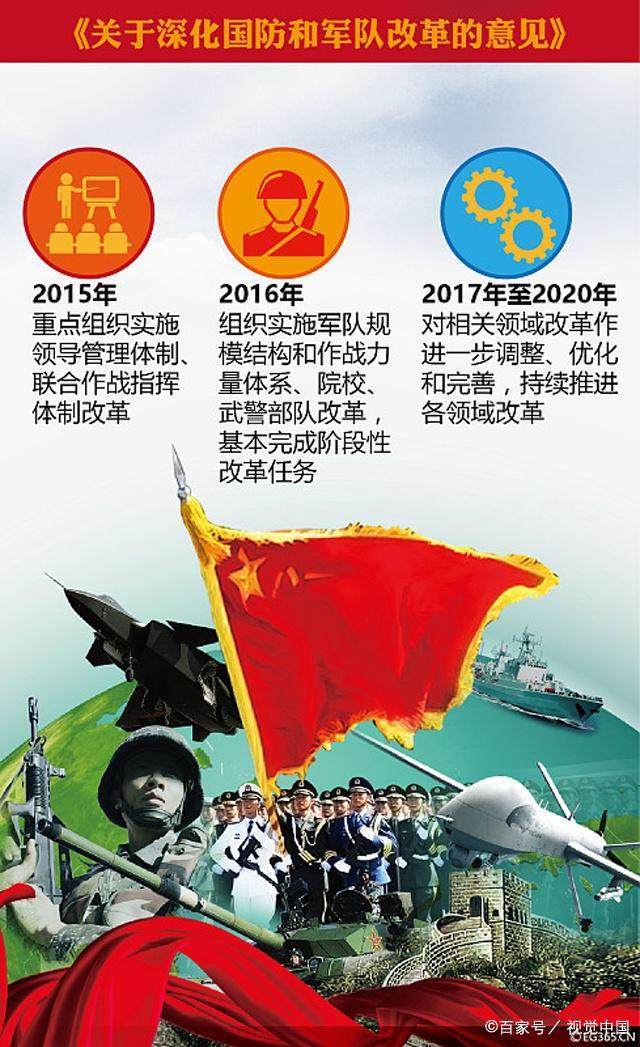 深度解析（深度解读）