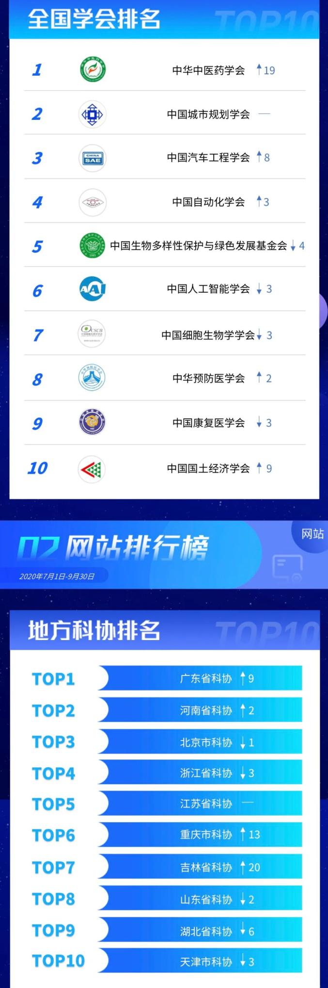 论坛大全排行榜，深度解析与综合比较，论坛大全排行榜，深度对比与综合解析