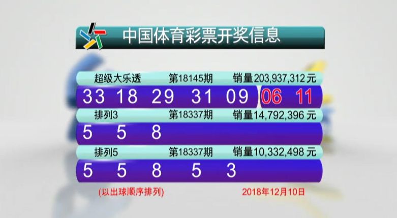 澳门令期最快现场开奖,探索现场赌博的魅力与刺激,澳门令期现场开奖探索,赌博魅力的瞬间刺激体验