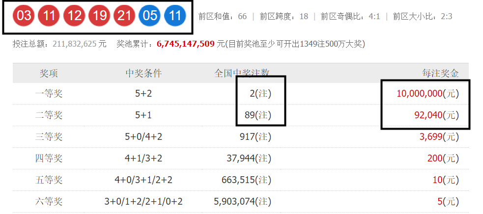 澳门令期最快现场开奖,探索现场赌博的魅力与刺激,澳门令期现场开奖探索,赌博魅力的瞬间刺激体验