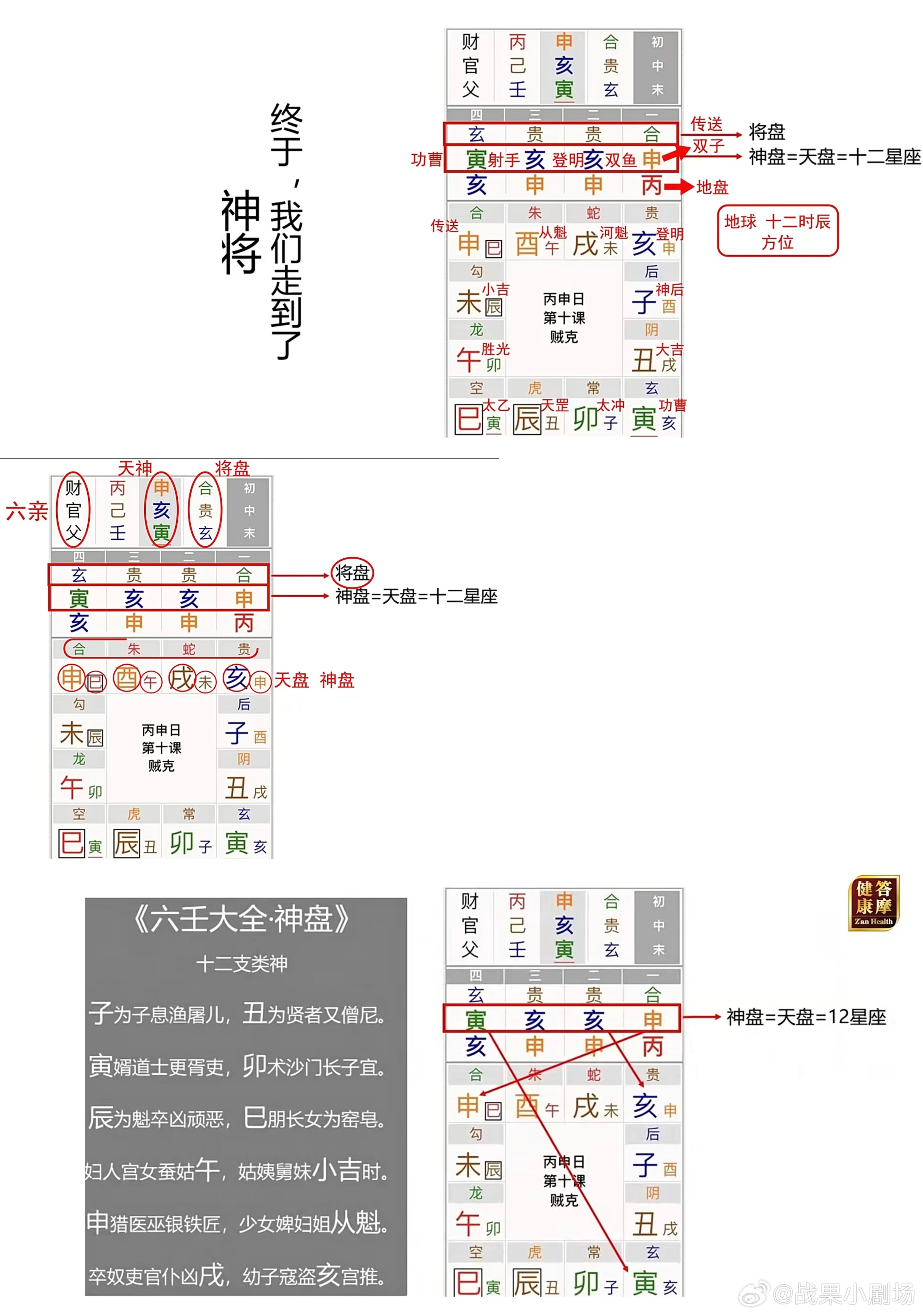 大六壬预测澳门开奖结果,探索古代智慧与现代预测的交融,大六壬预测澳门开奖,古今智慧交融的预测探索