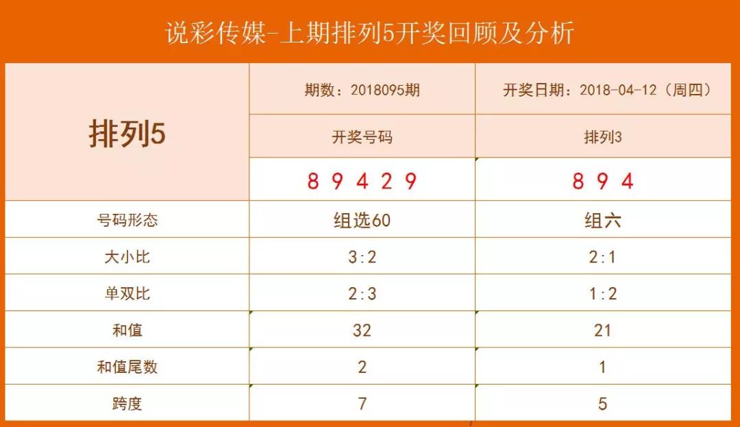 四肖八码免费公开期期准