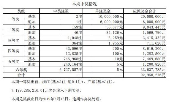 澳门码开奖结果