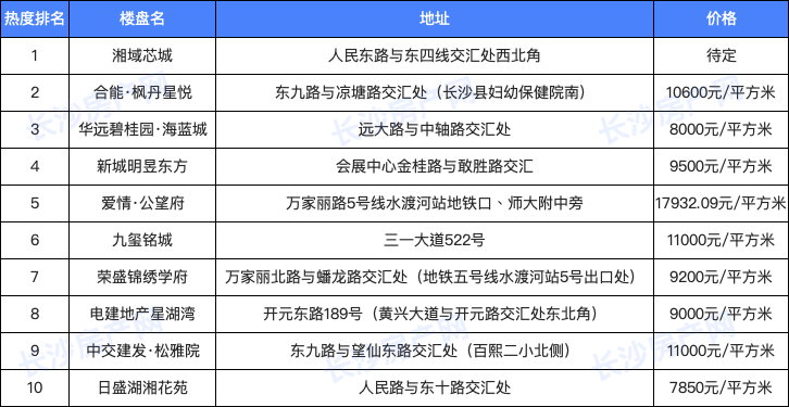 中国陆军集团军实力排名名字概述，中国陆军集团军实力排名概览