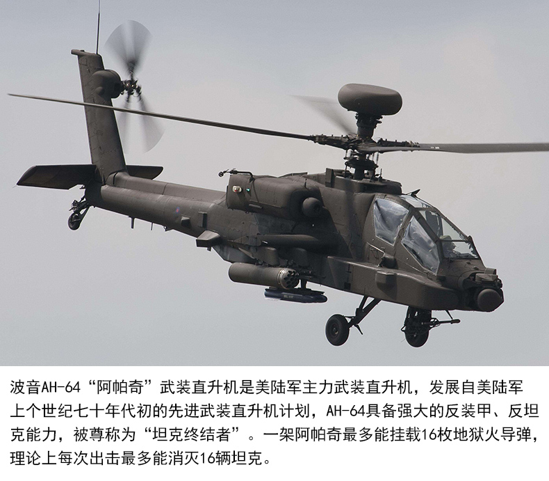 阿帕奇武装直升机规格详解，阿帕奇武装直升机全面规格解析