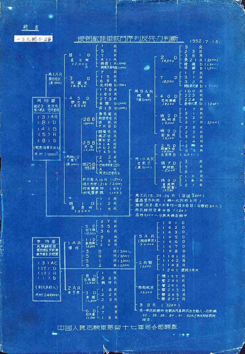 空军编制序列,探索中国空军的组织架构与力量布局,中国空军组织架构与力量布局深度解析,编制序列揭秘
