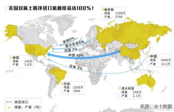 中国稀土最新消息，行业进展、政策动向与市场趋势，中国稀土最新动态，行业进展、政策调整及市场趋势分析